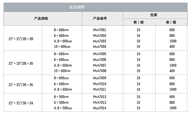 医用绷带
