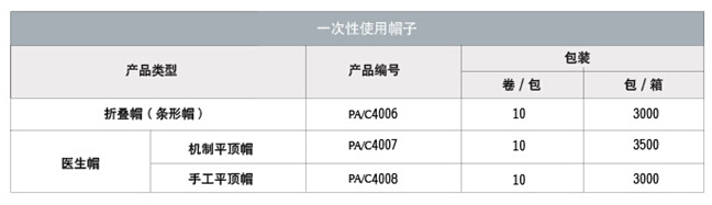 一次性使用帽子