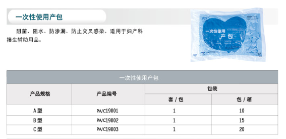 一次性使用产包