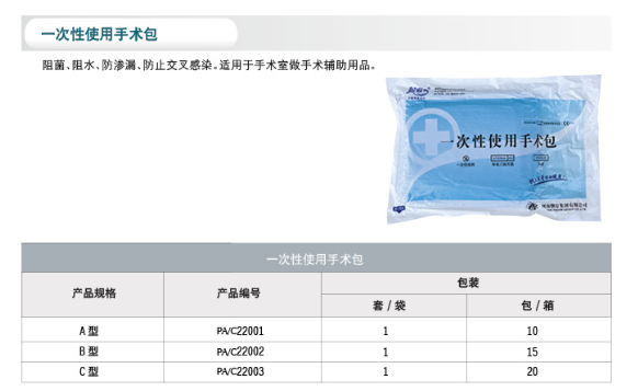 一次性使用手术包